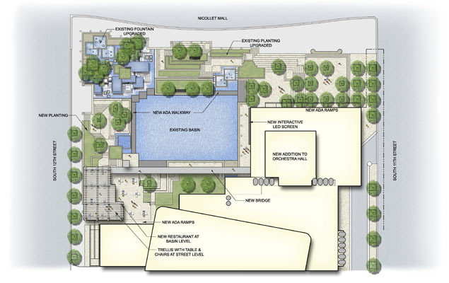 Peavey Plaza Proposed Plan