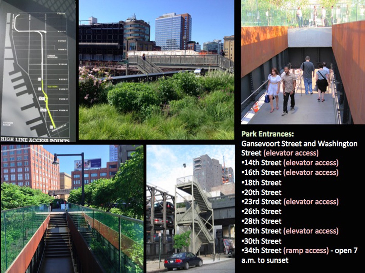 High Line access points