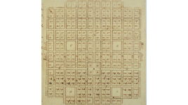William Christmas' 1792 Plan for Raleigh