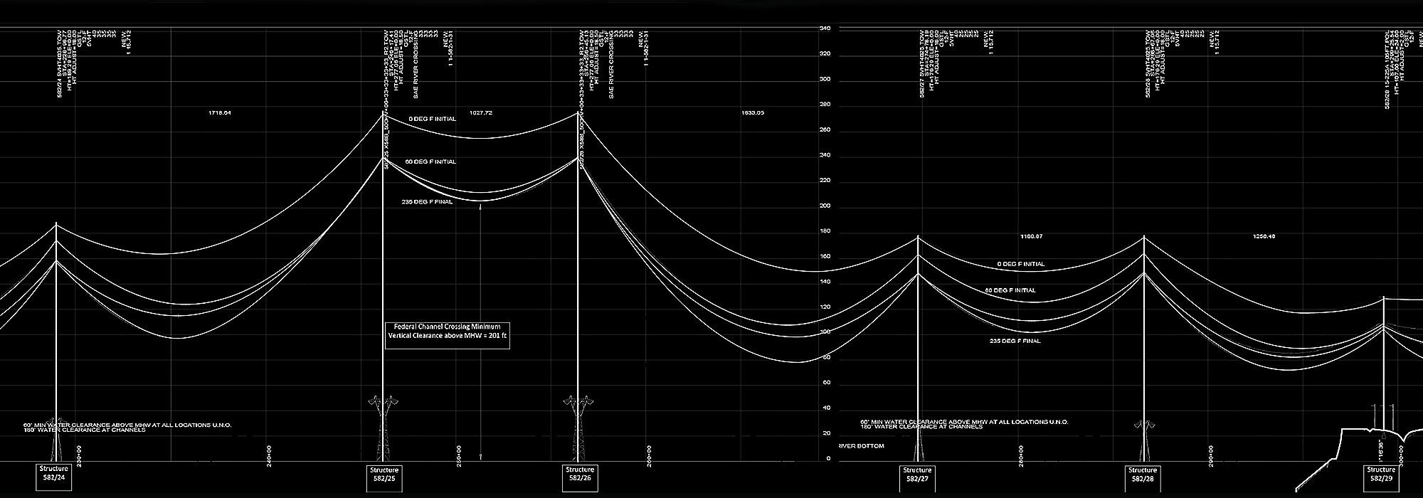 JamesRiver-CrossingProfile.jpg JamesRiver-CrossingProfile.jpg