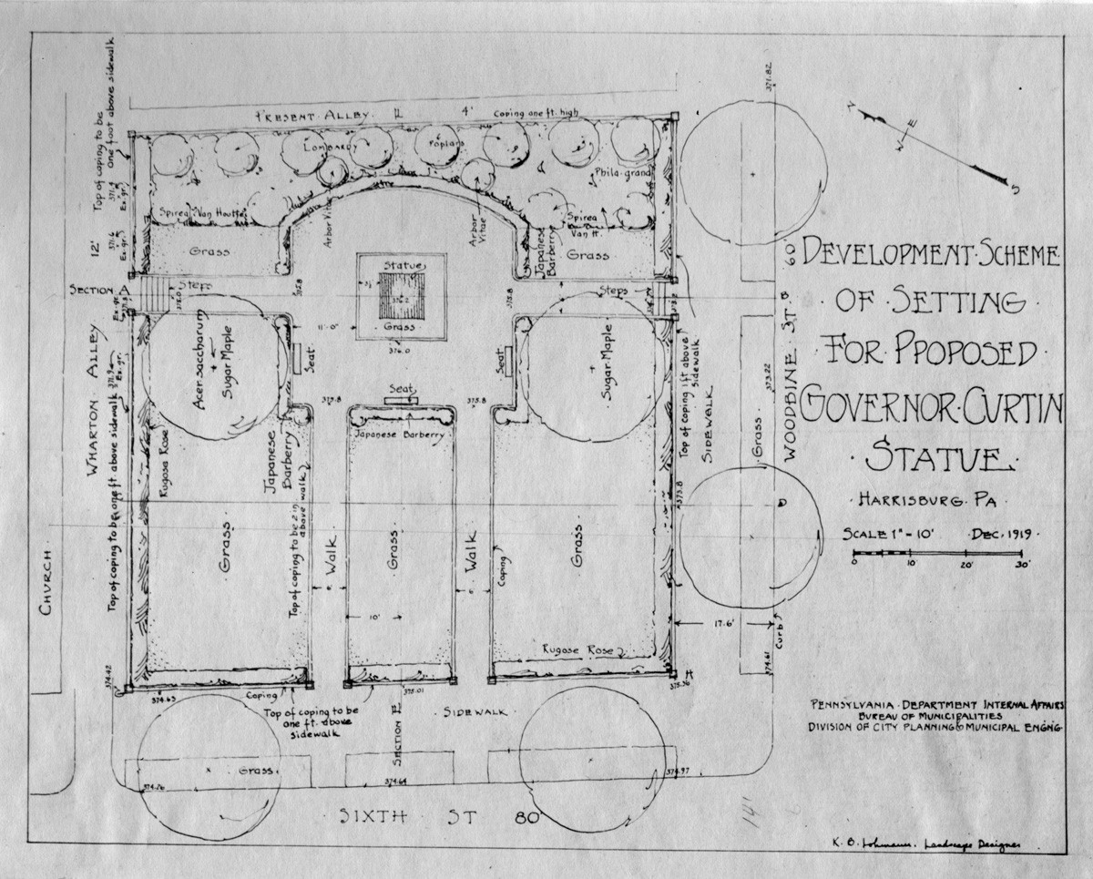 Karl Lohmann's Design for Camp Curtin, Harrisburg, PA, 1919