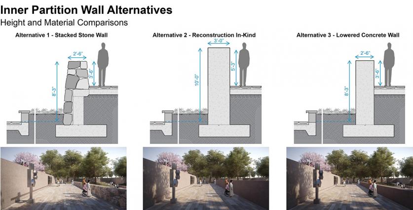 Proposed Hirshhorn Sculpture Garden inner partition wall treatments - altered height changes fundamental visual and spatial characteristics